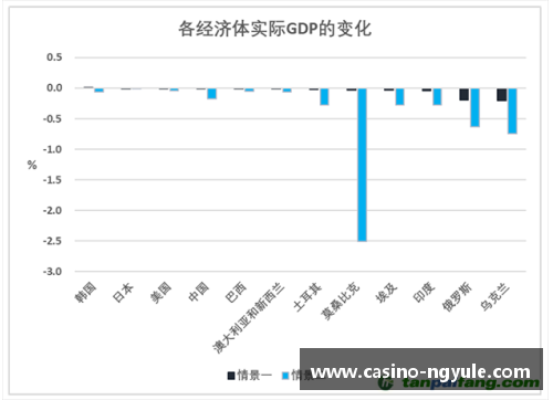 ng娱乐欧盟碳边境调节机制与全球碳市场共享逐步开启 - 副本